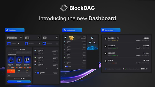 BlockDAG shines with new dashboard features, pushes presale to $28.3M against Ethereum and VeChain developments