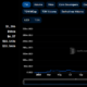 TON Blockchain Hits $300M TVL & Surges 10X Since March