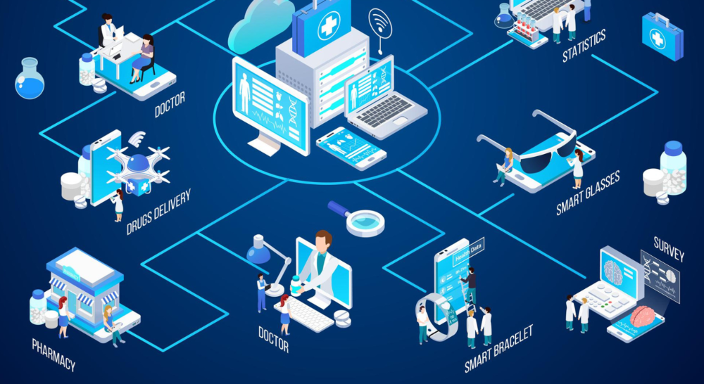 5 Blockchain Use Cases in Healthcare Technology