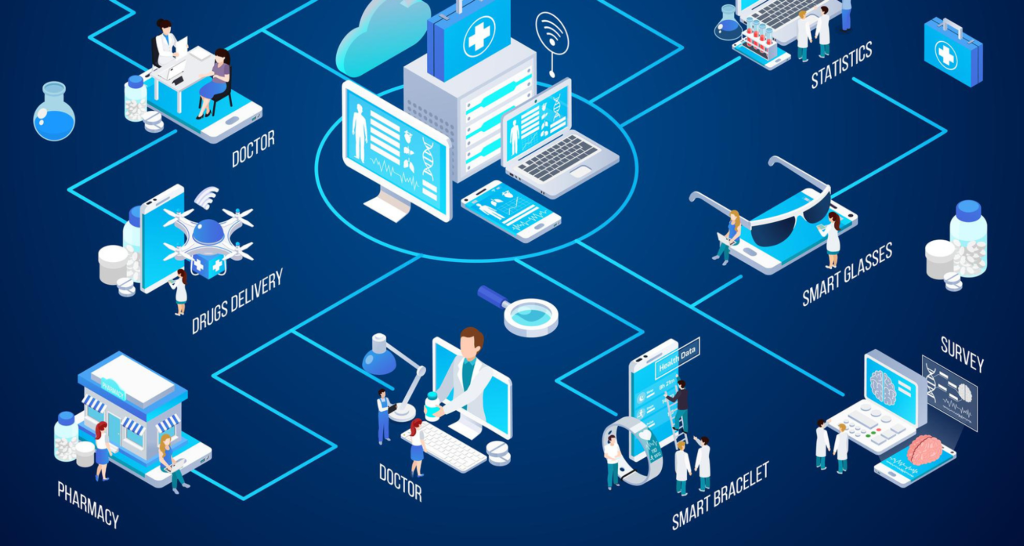 5 Blockchain Use Cases in Healthcare Technology