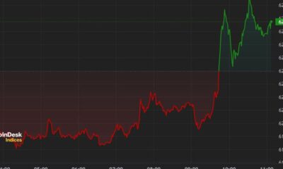 Bitcoin ($BTC) Nears $63K Ahead of US CPI Data