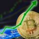 Bitcoin Price Hits $70,000 and Cryptocurrency Settlements Reach $235 Million