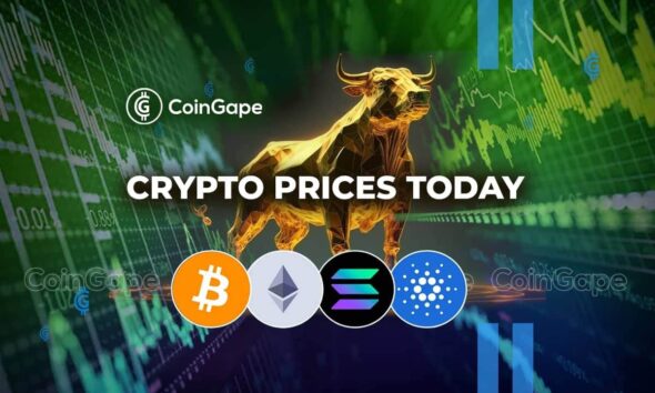 Crypto Prices Today March 18: Bitcoin At $68K, Ethereum At 3600, PEPE Rebounds As WIF Rallies 30%