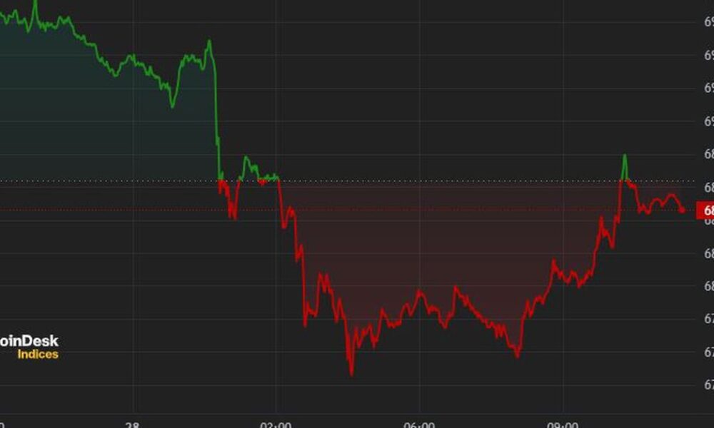 Bitcoin drops below $68,000 after $9 billion transfer to Mt. Gox