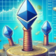 Rise of Ethereum staking attracts investors