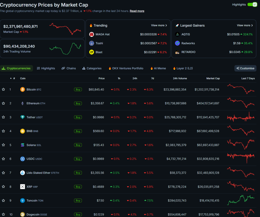 US Transfers $240 Million Silk Road Bitcoin to Coinbase - 2