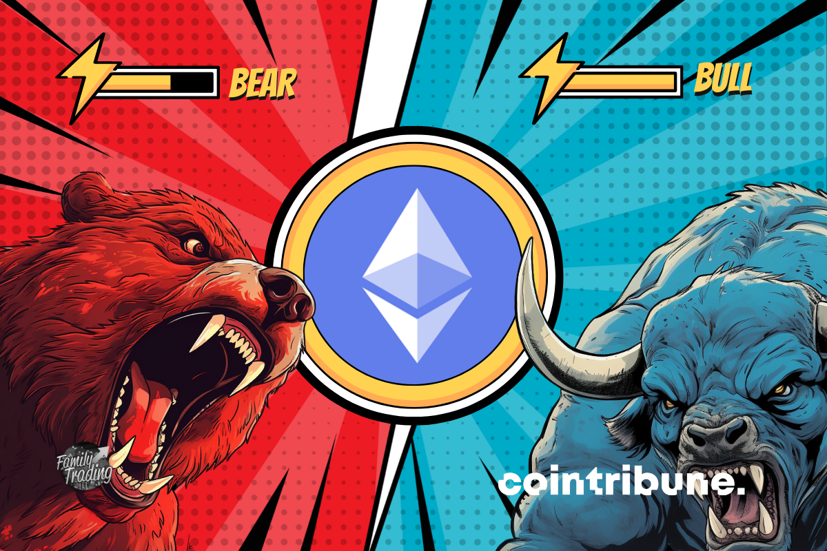 Crypto: Ethereum momentum continues to decline!  Analysis of June 26, 2024