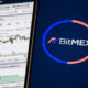 BitMEX Implements Index Weights Update for Q3 2024