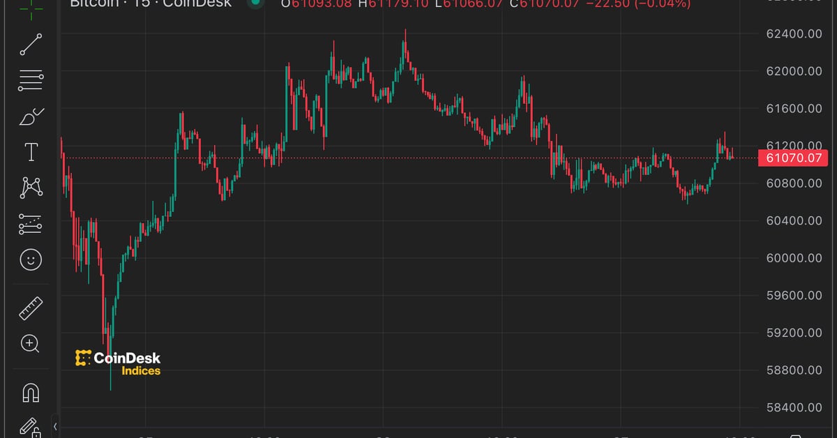 Bitcoin (BTC) price recovery stagnates as dollar rises;  US unemployment claims in focus