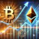 Bitcoin Now As Expensive As Ethereum In Fees: Q2 2024 Data Shows