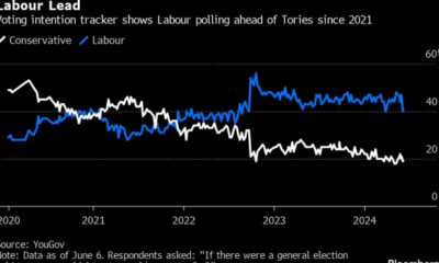 Crypto firms Sunak tried to woo now look to Starmer