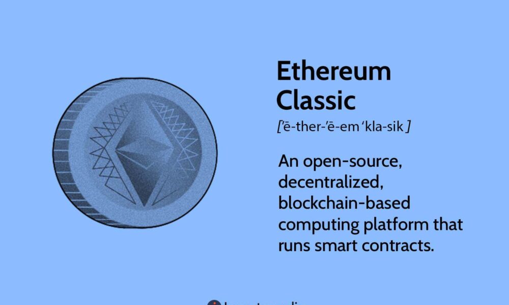 Ethereum Classic (ETC) Definition, History and Future