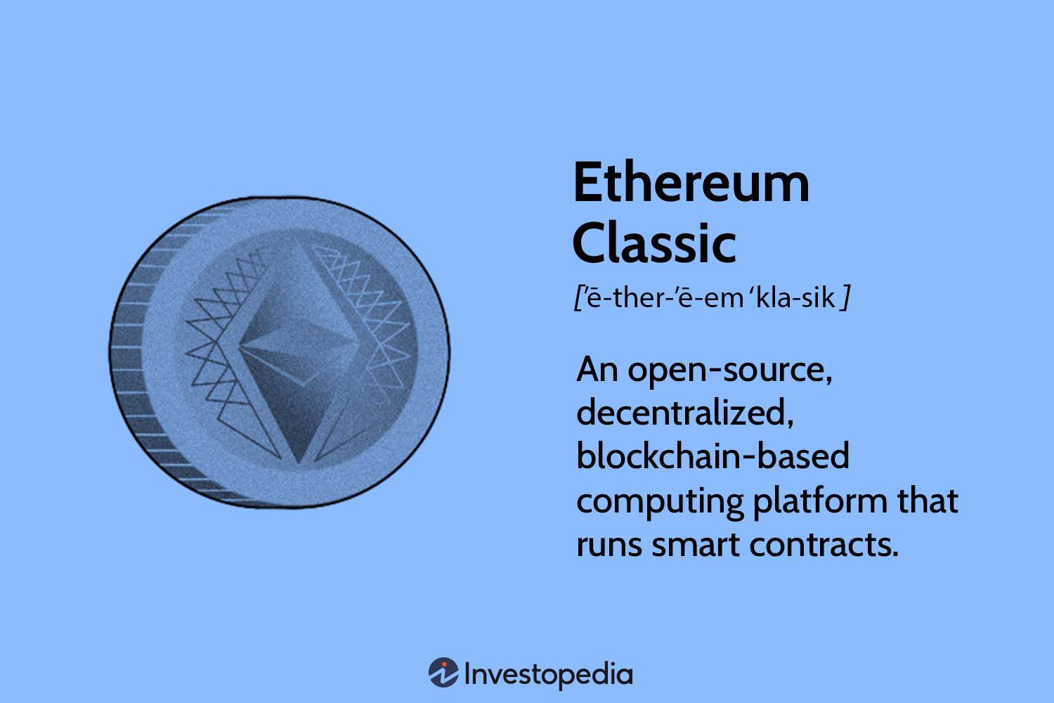 Ethereum Classic (ETC) Definition, History and Future