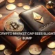 How Bitcoin and Ethereum Pushed the Crypto Market Cap to Over $2 Trillion