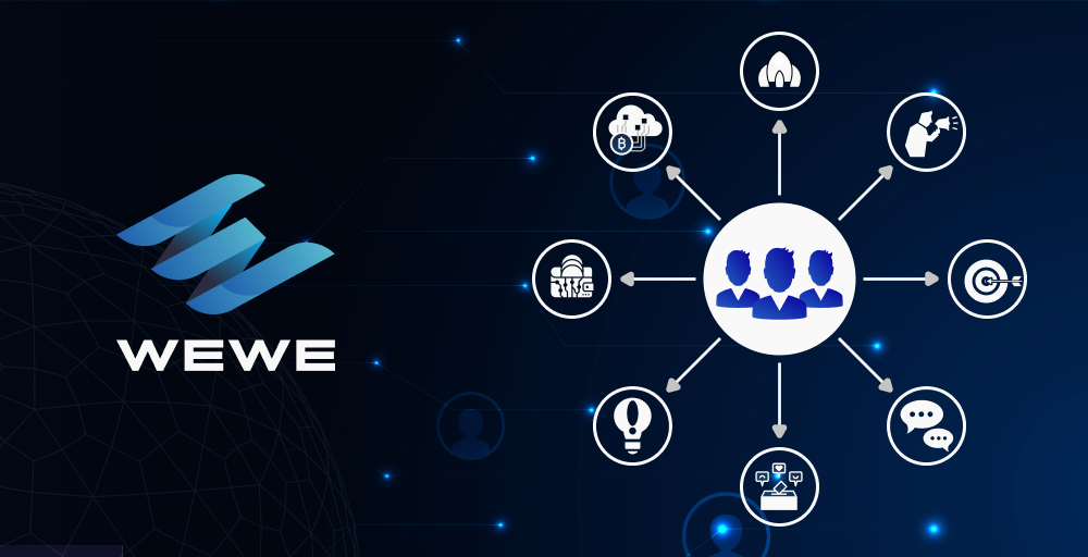 Legal and Regulatory Aspects of Cryptocurrencies and WEWE Global's DAO » The Merkle News