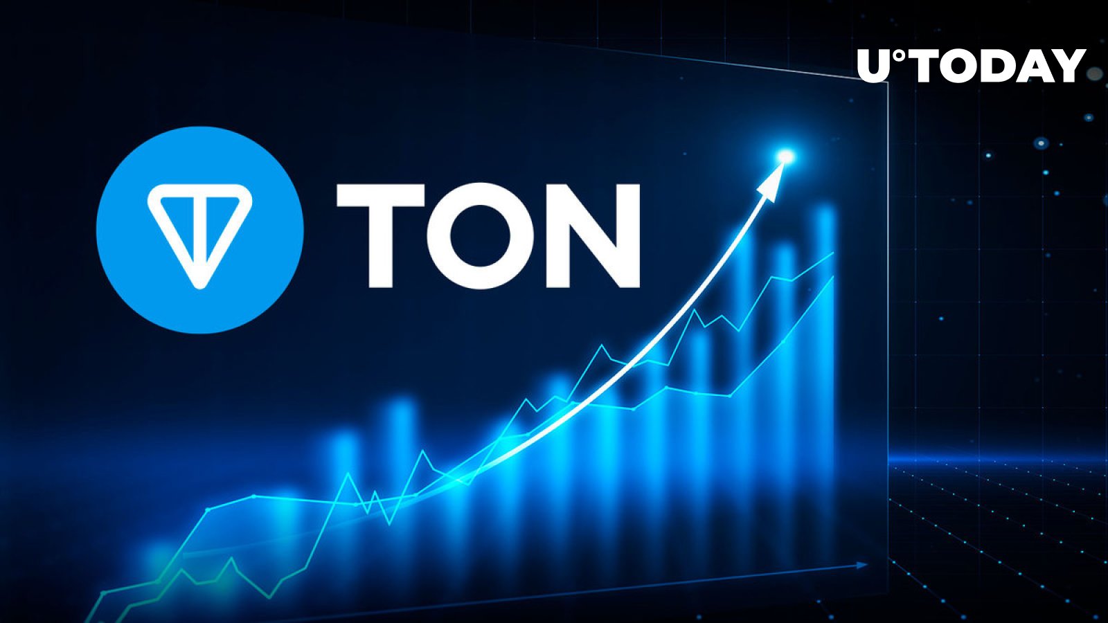 TON Blockchain NOT Coins Are Up 400% Over the Last 7 Days – What's Happening?