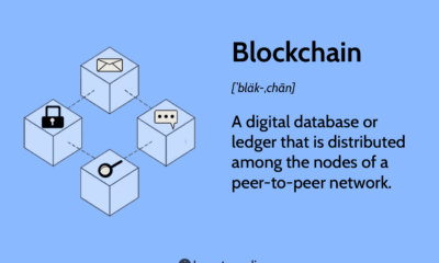 What Is It, How It Works, and How It Can Be Used