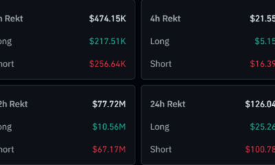 Bitcoin and Cryptocurrency Liquidations