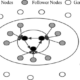 An enhanced consensus algorithm for blockchain