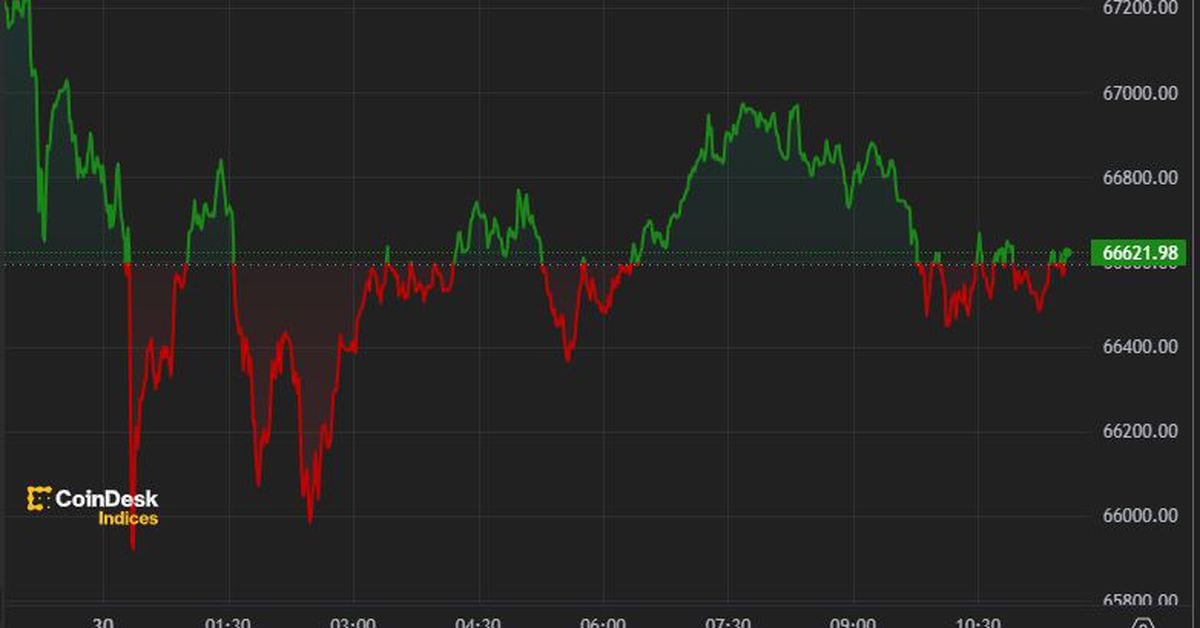 BTC Slips as US Government-Linked Selling Pressure Looms