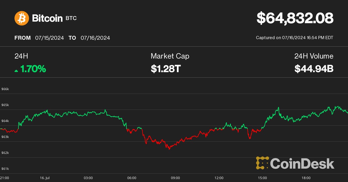 Bitcoin (BTC) Price Hits $65K Despite Mt. Gox Payment Concerns; Ripple’s XRP Leads Crypto Rally