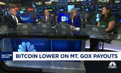 Bitcoin Drops Below $55,000 as Mt. Gox Payments Begin