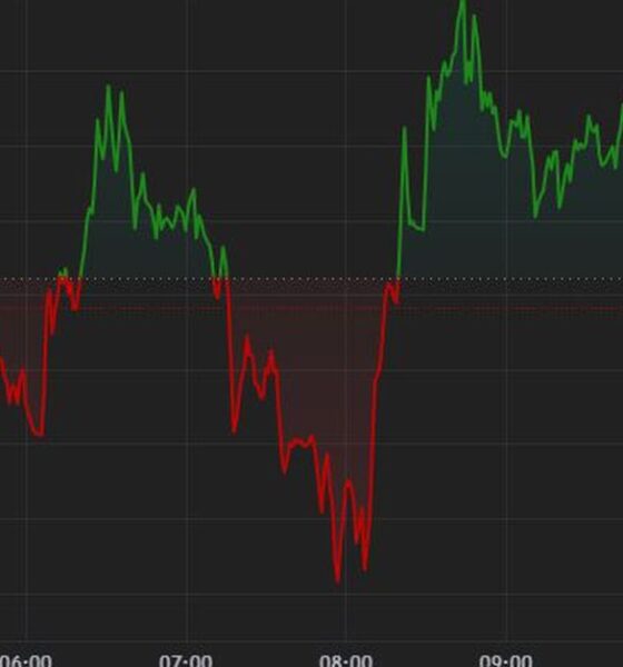 Bitcoin Recovers $57K After $300M in ETF Inflows