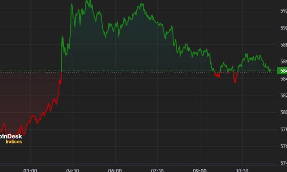 Bitcoin Rises Again Above $59K, But The Rally May Be Short-Lived