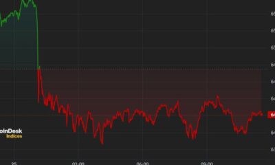 Bitcoin slides after Wednesday’s tech rout