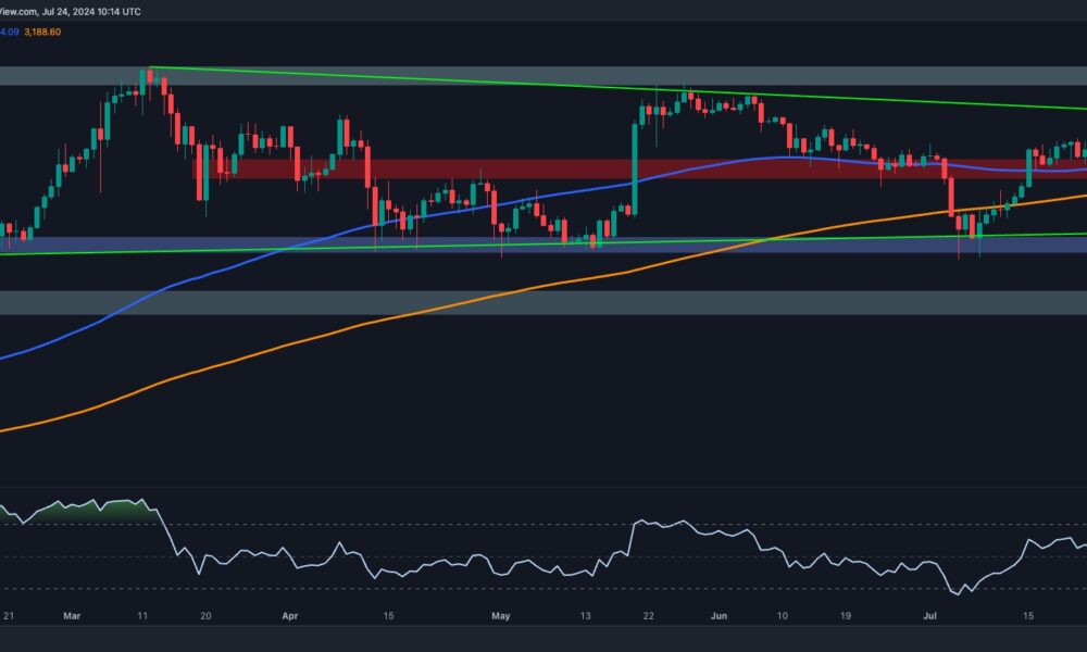 Bullish Breakout Towards $4,000 More Likely For ETH