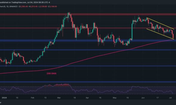 Here's the most likely level for recovery after ETH's 5% daily drop