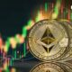 Is Ethereum (ETH) Forming a Double Top Pattern?