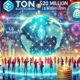 TON Blockchain and Animoca Brands Unveil $20M Initiative to Reach 1.6B Users